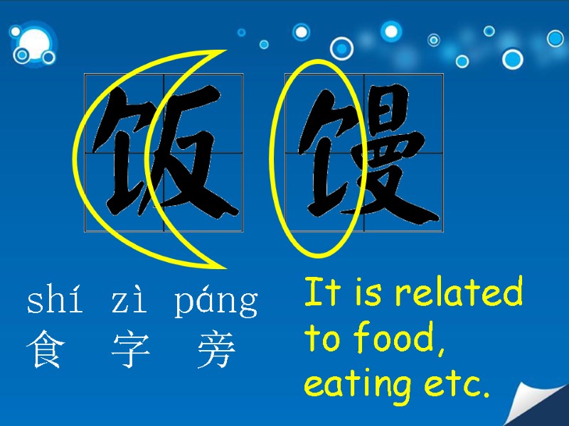 shí zì páng  食  字  旁    It is